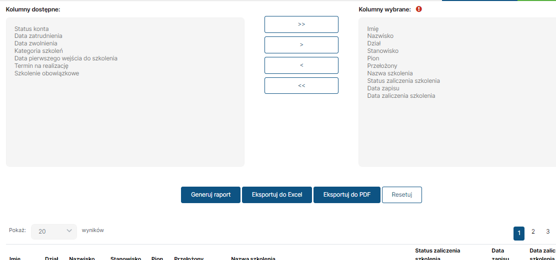 Raport szkoleń e-learning